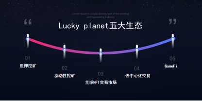 Lucky planet “幸运之夜”私享酒会完美落幕-区块读刊