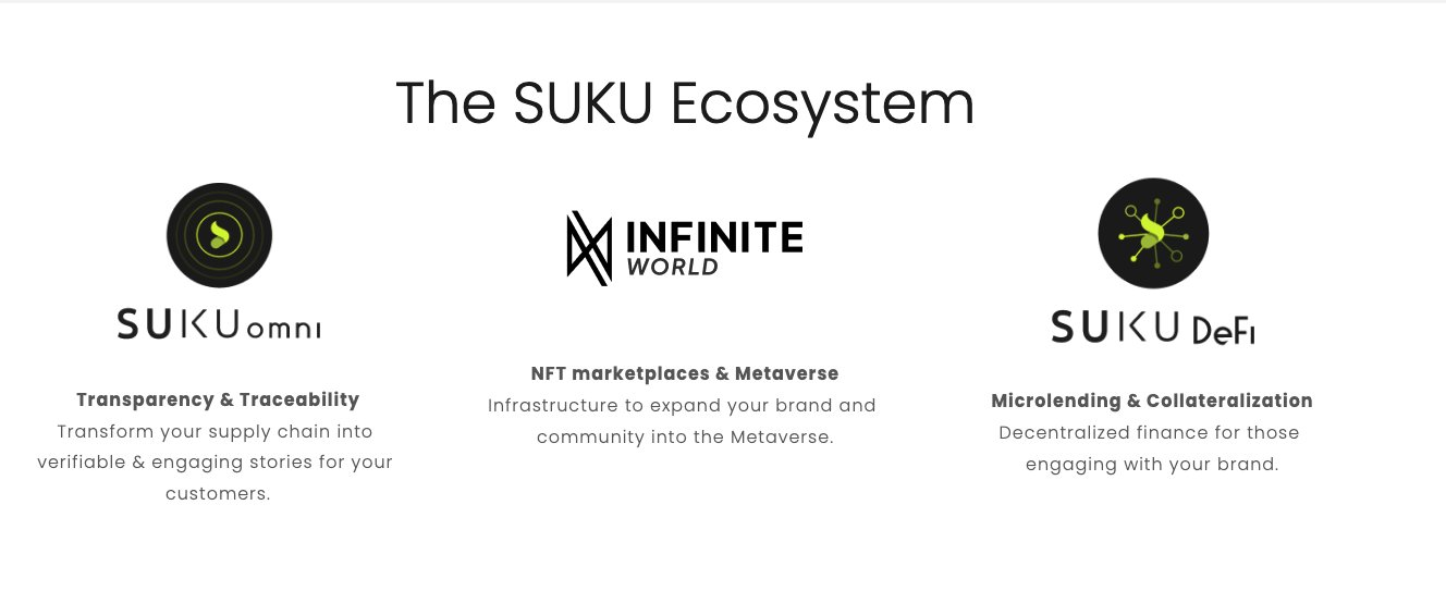 Suku 和InfiniteWorld 分别聘任技术大牛Lucas Henning与Alan Krassowski 为CTO-区块读刊
